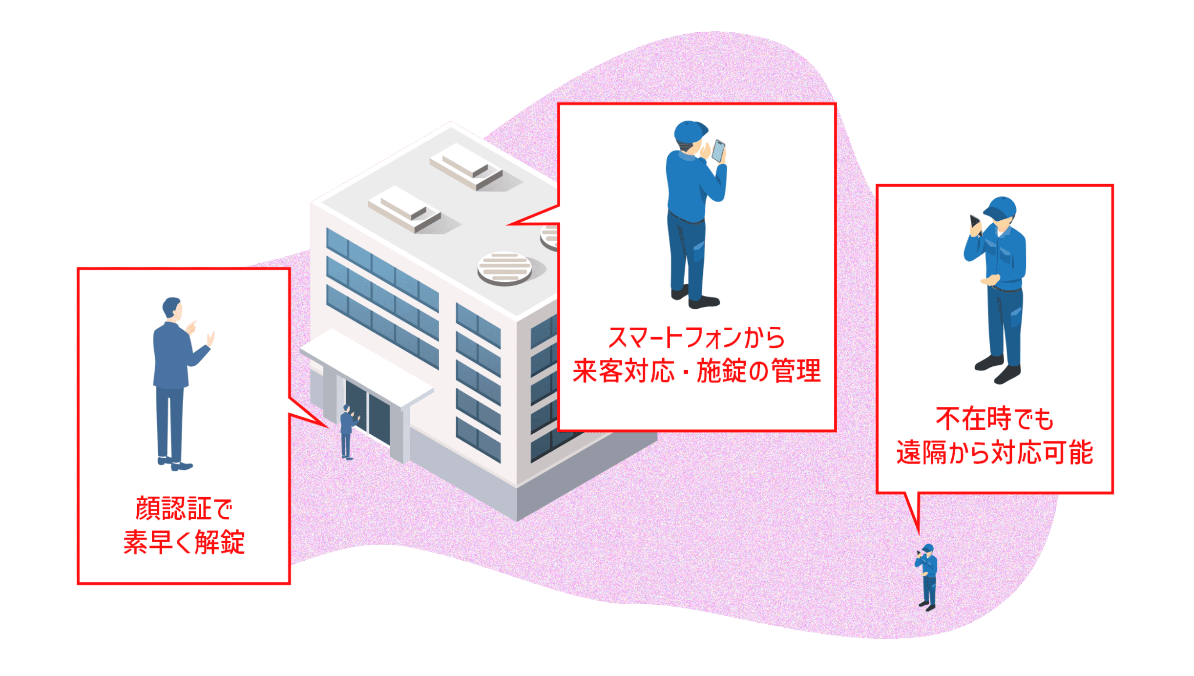 Akuvoxのロゴ