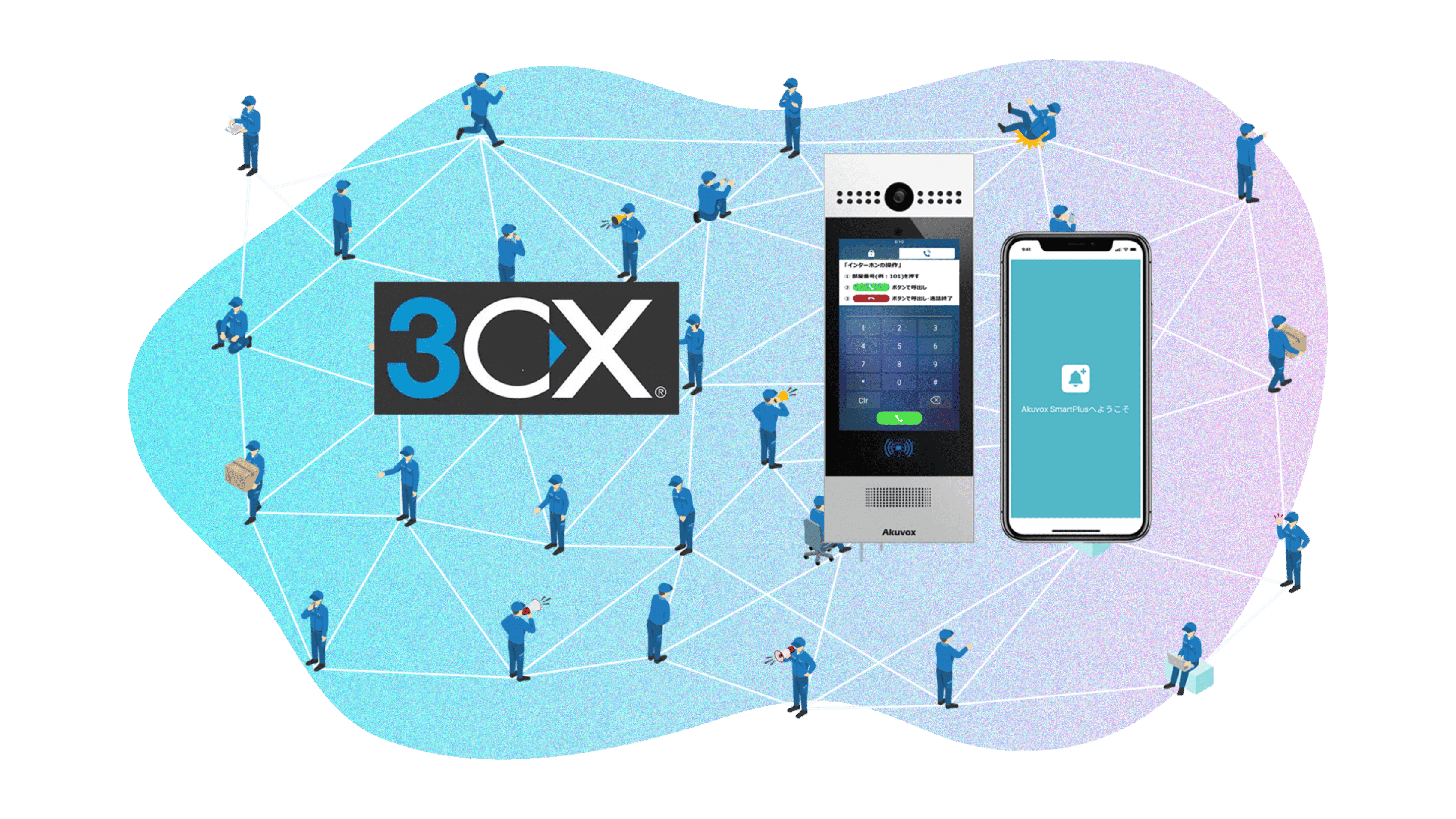 3cx x akuvox