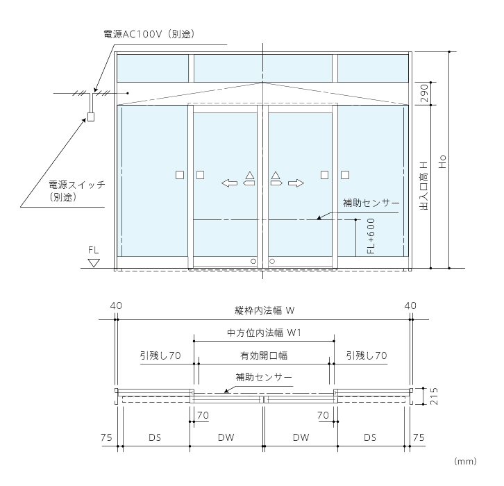BK-3防音ドア画像1