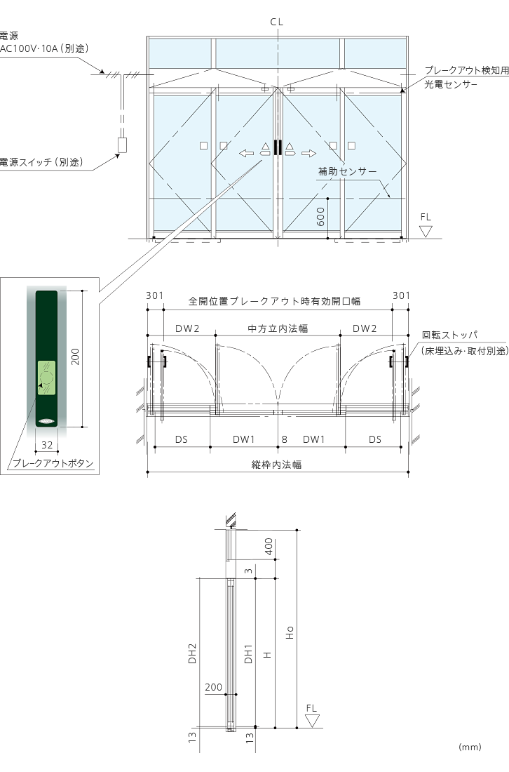 BO-11 ワイドオープンドア(ブレイクアウト機能付)画像1