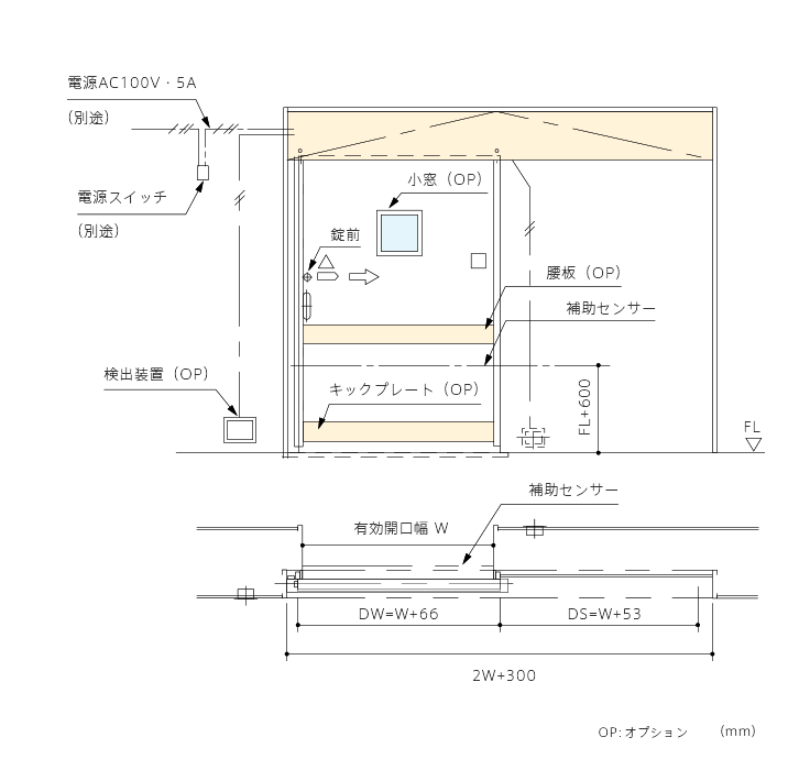 NAT-NX画像1