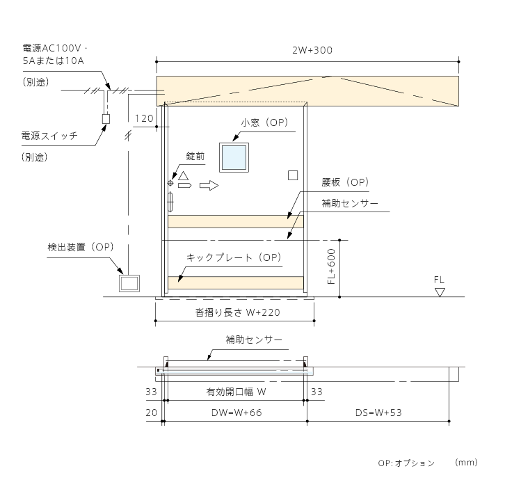 NAT-S画像1