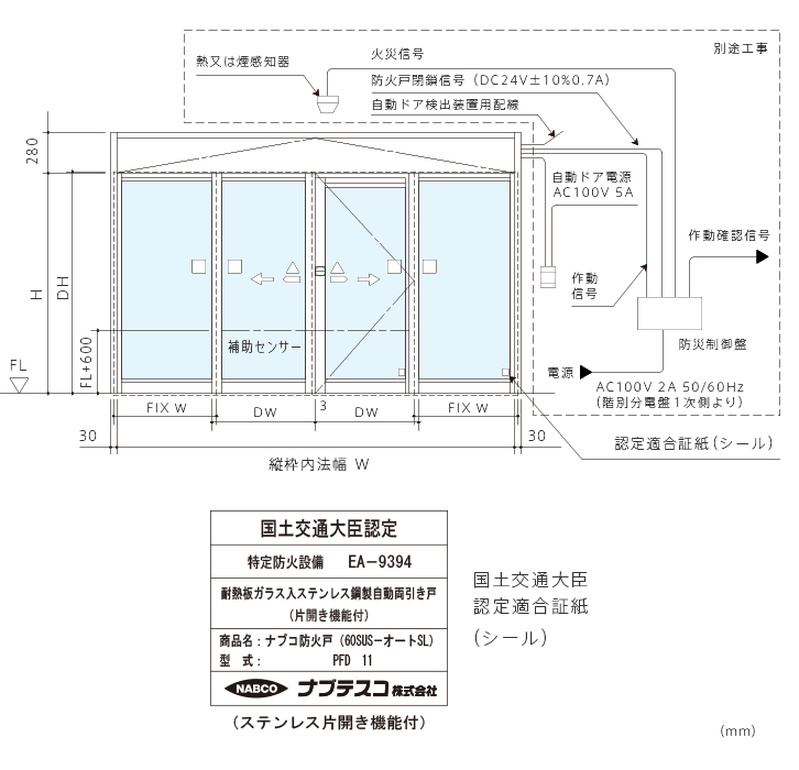 ナブコ防火戸PFD11画像1