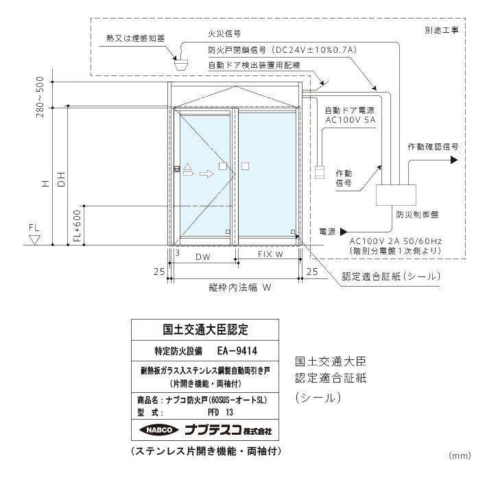 ナブコ防火戸PFD13画像1