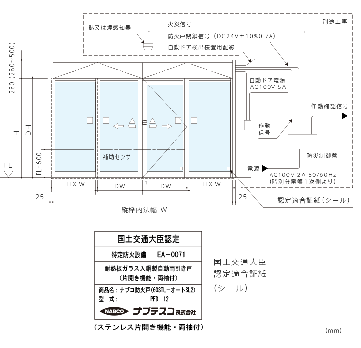 ナブコ防火戸PFD12画像1