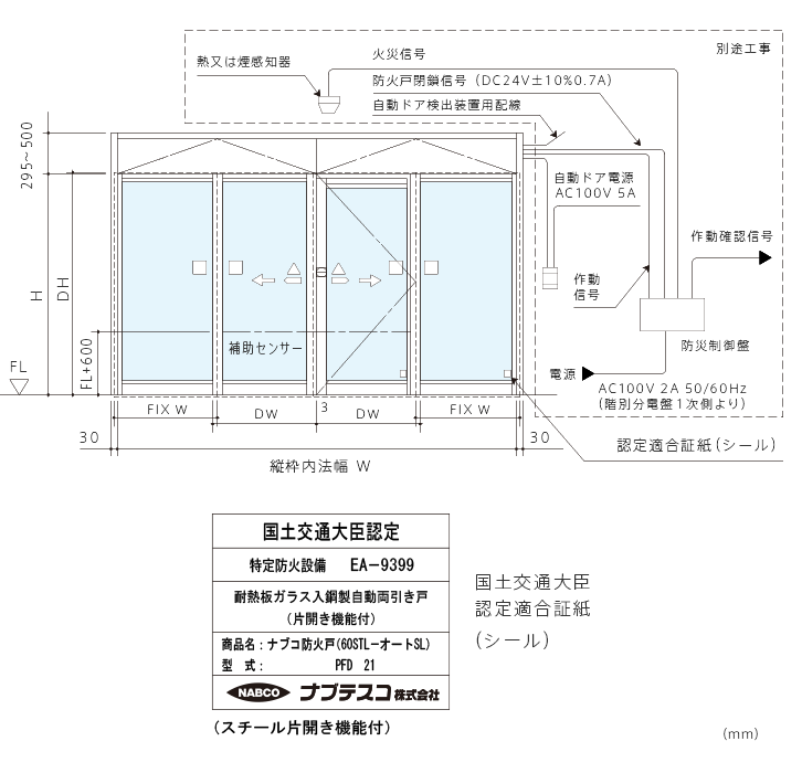 ナブコ防火戸PFD21画像1