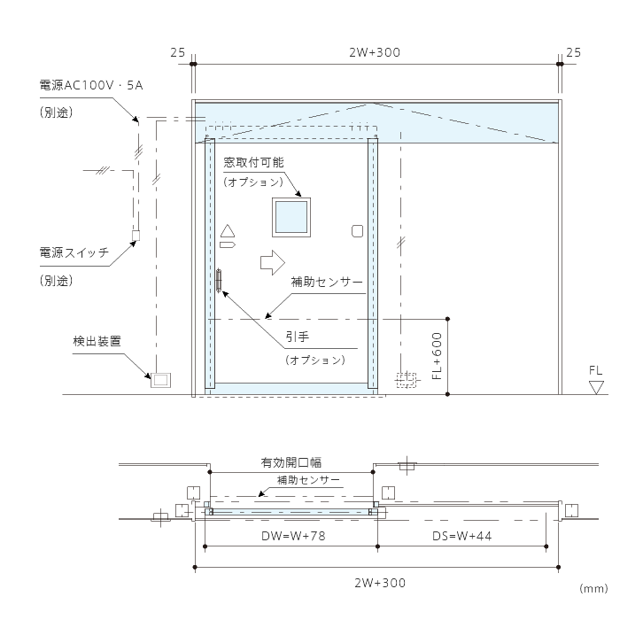 ナブコ気密ドアSOA(ソア)画像1