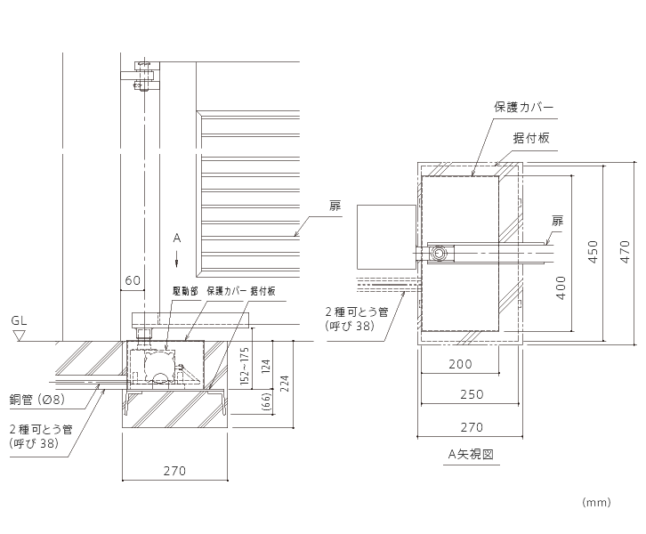 ゲートパック 750画像2