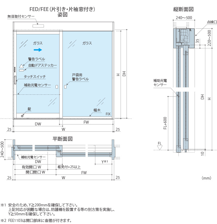 ナブコ防火戸(60SUS)画像2